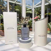 Louis Vuitton Fragrance - Packaging Details